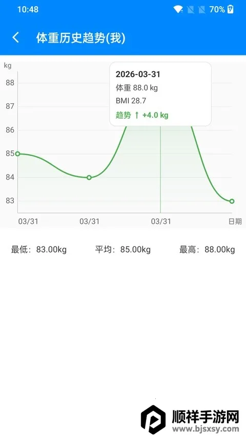 bmi计算器公式(健康监测工具) bmi计算器公式(健康监测工具)