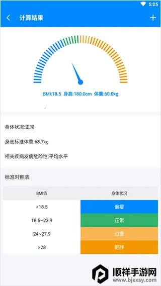 bmi计算器公式(健康监测工具)