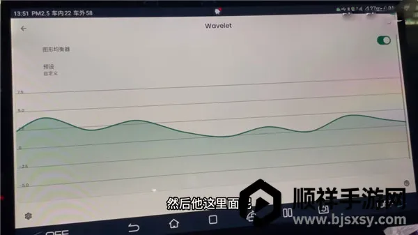 Wavelet������(��Ƶ���ڹ���)