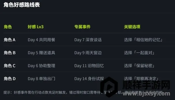 她不该在这里(悬疑视觉游戏) 她不该在这里(悬疑视觉游戏)