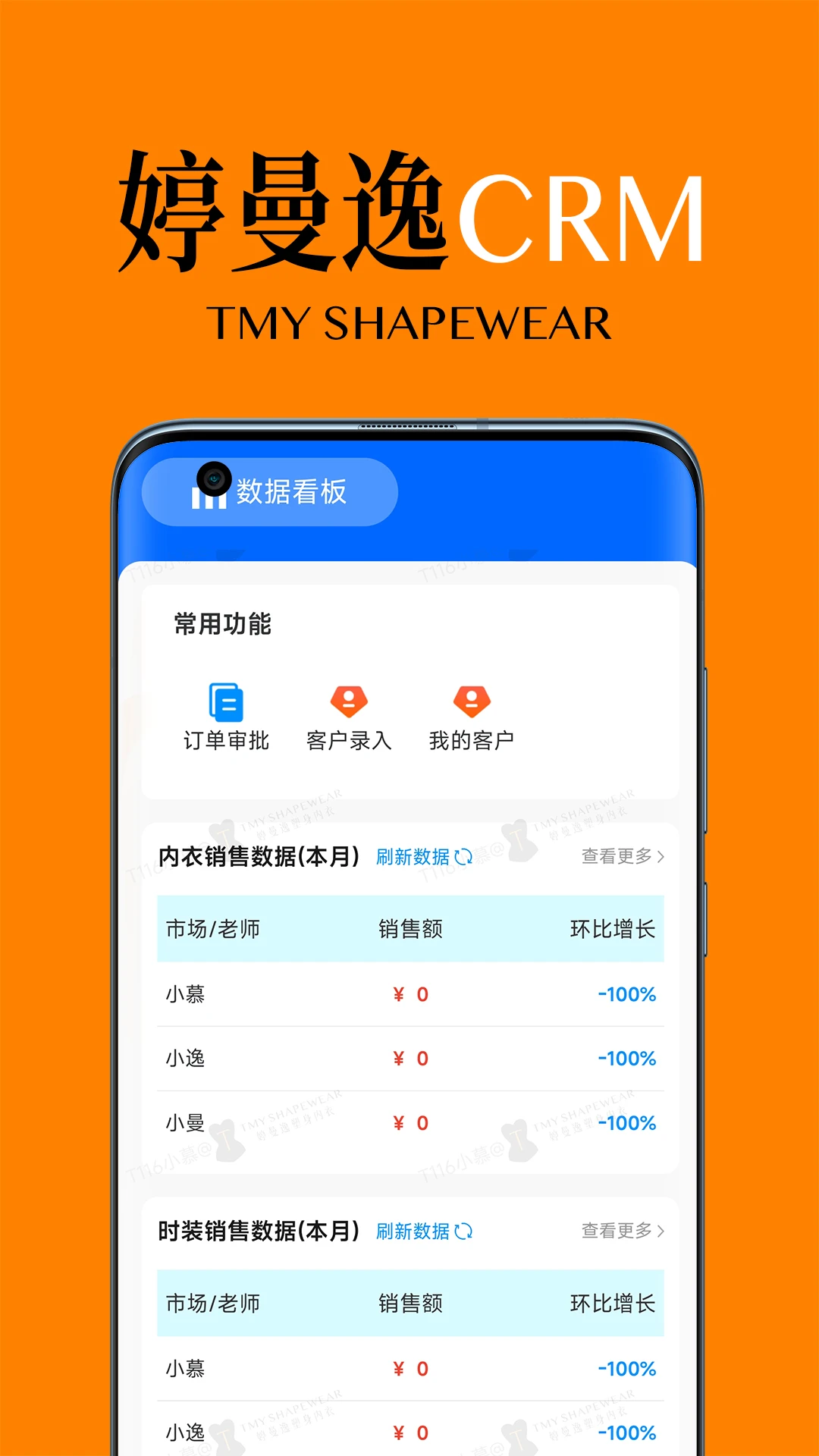 ������CRM(��ҵ���ֻ�����)