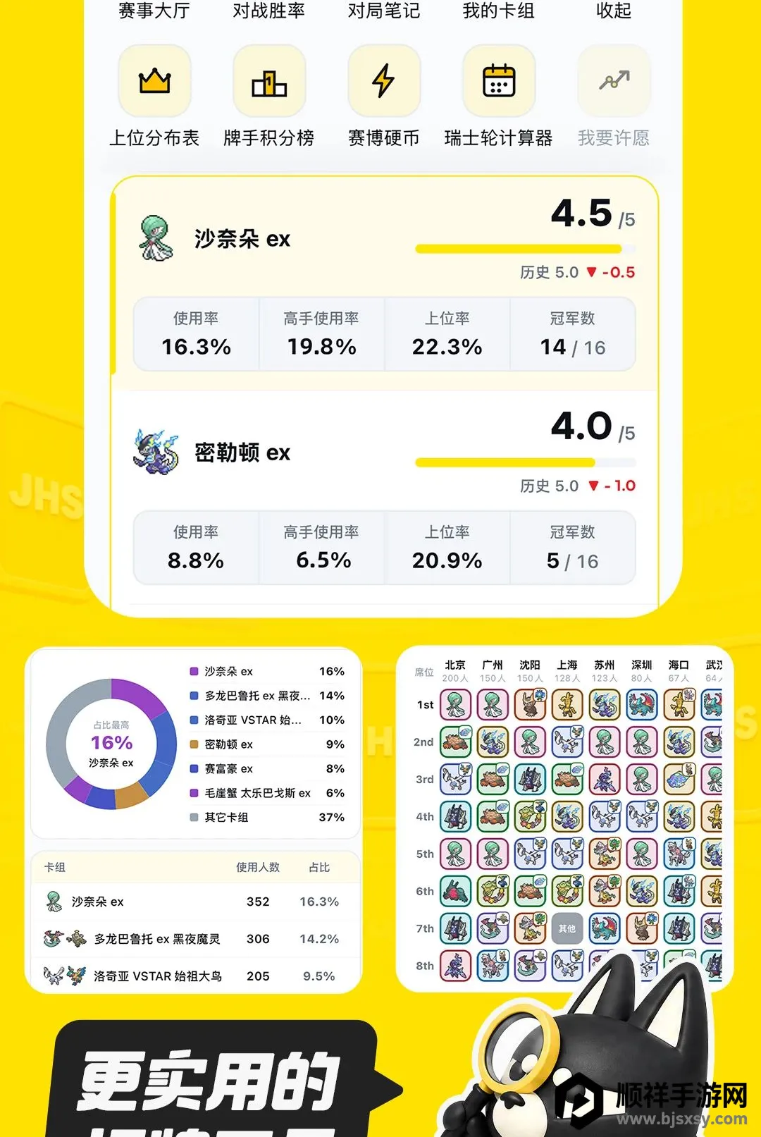 ������Pro(���ƽ���ƽ̨)