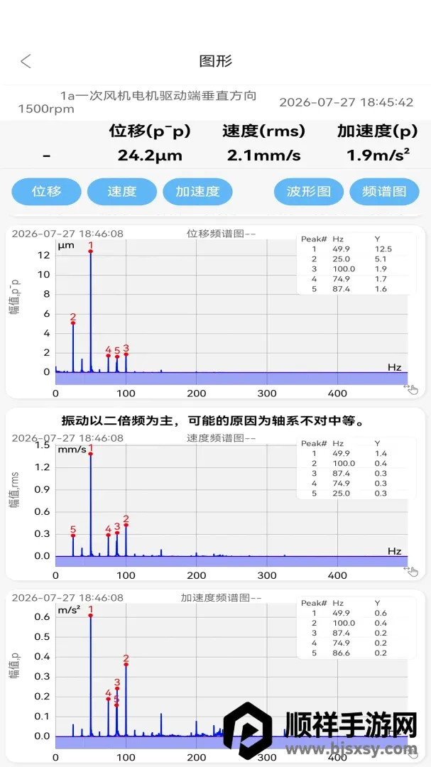 ������APP(�񶯷�������)