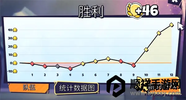 ����ս����Ϸ2026���°汾