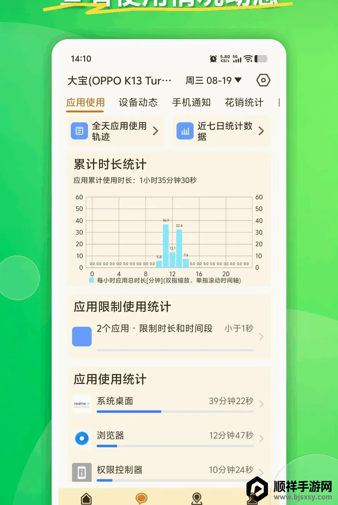 KidsLink Kids����(�ҳ��ػ�����)